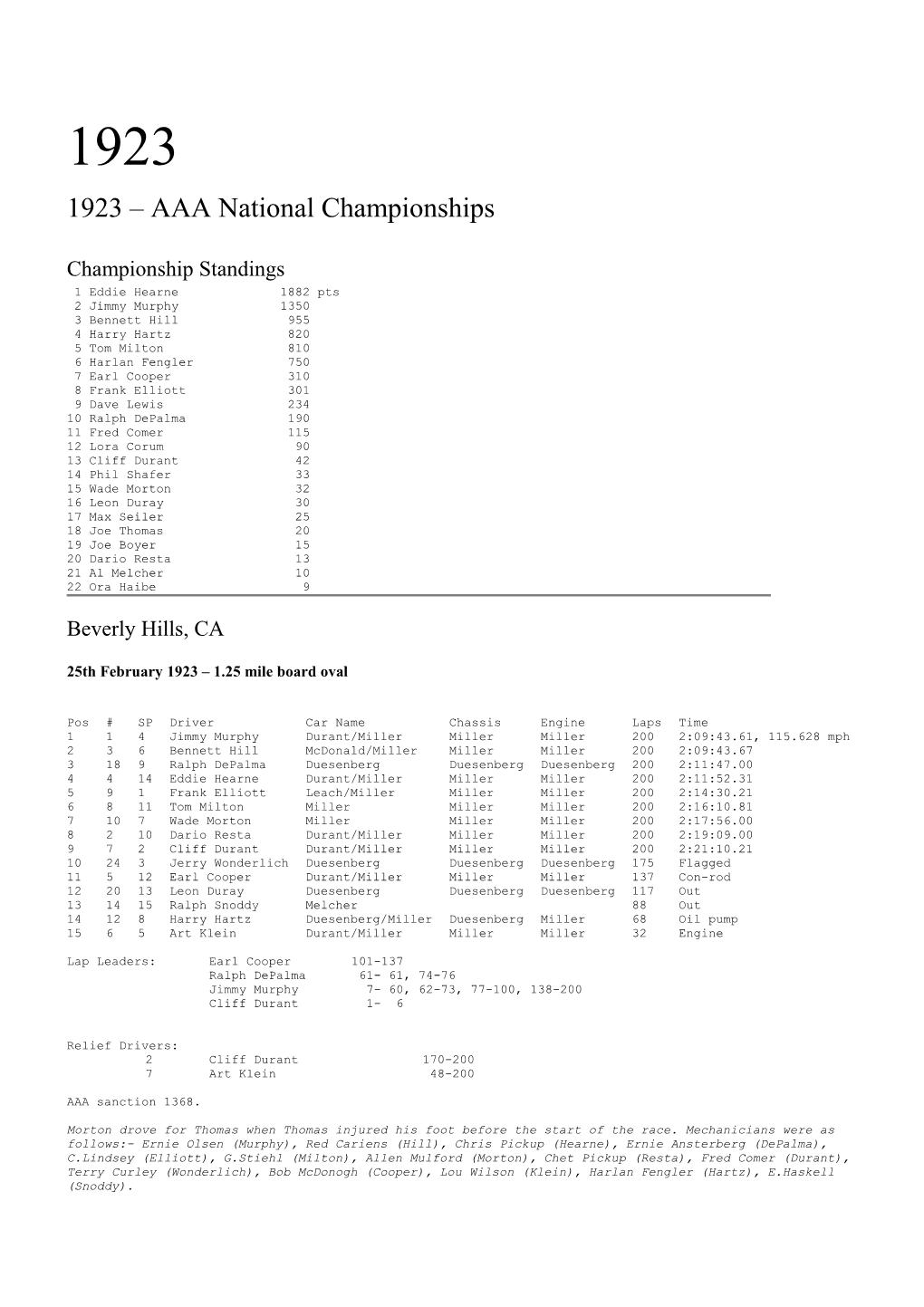 1923 – AAA National Championships