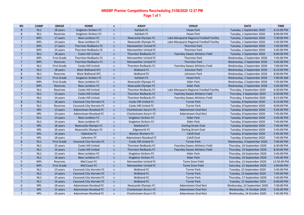 NNSWF Premier Competitions Rescheduling 31/08/2020 12:27 PM Page 1 of 1