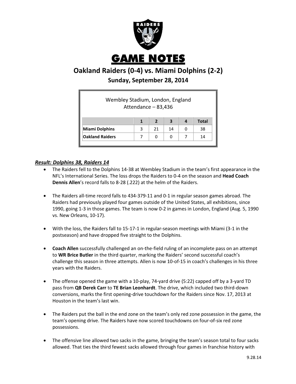 GAME NOTES Oakland Raiders (0-4) Vs