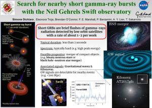 Search for Nearby Short Gamma-Ray Bursts with the Neil Gehrels Swift Observatory