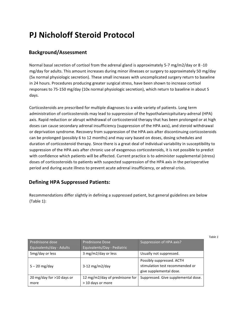 PJ Nicholoff Steroid Protocol