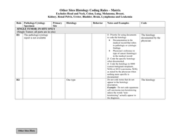 Histology Coding Rules – Matrix Excludes Head and Neck, Colon, Lung, Melanoma, Breast, Kidney, Renal Pelvis, Ureter, Bladder, Brain, Lymphoma and Leukemia