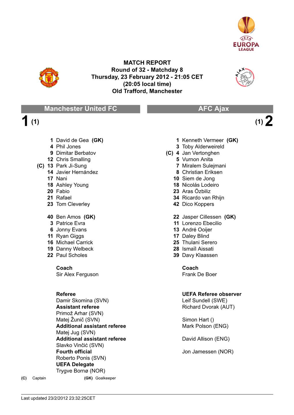 AFC Ajax Manchester United FC