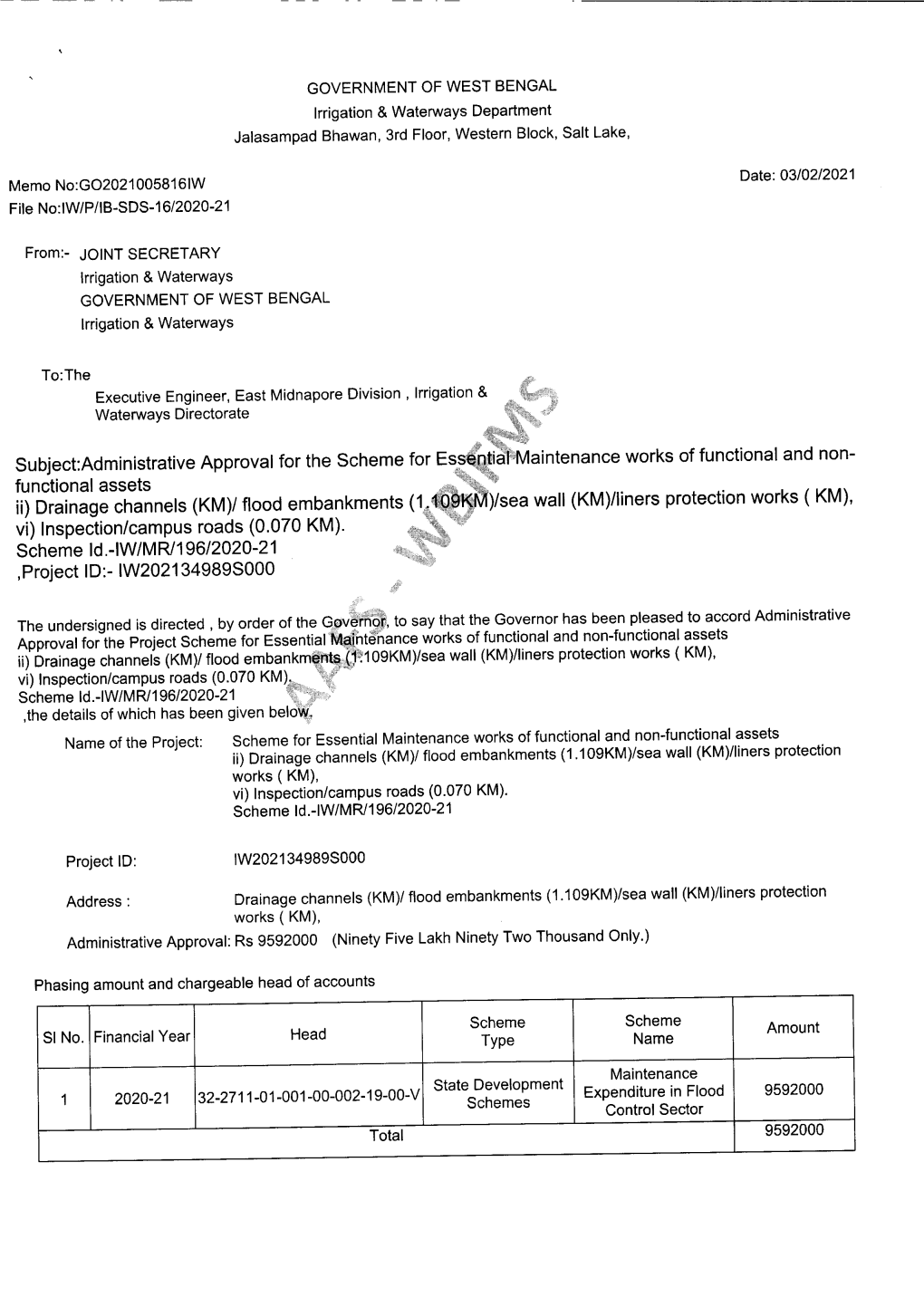 Subjectadministrative Approval for the Scheme for Es Functional Assets Ii