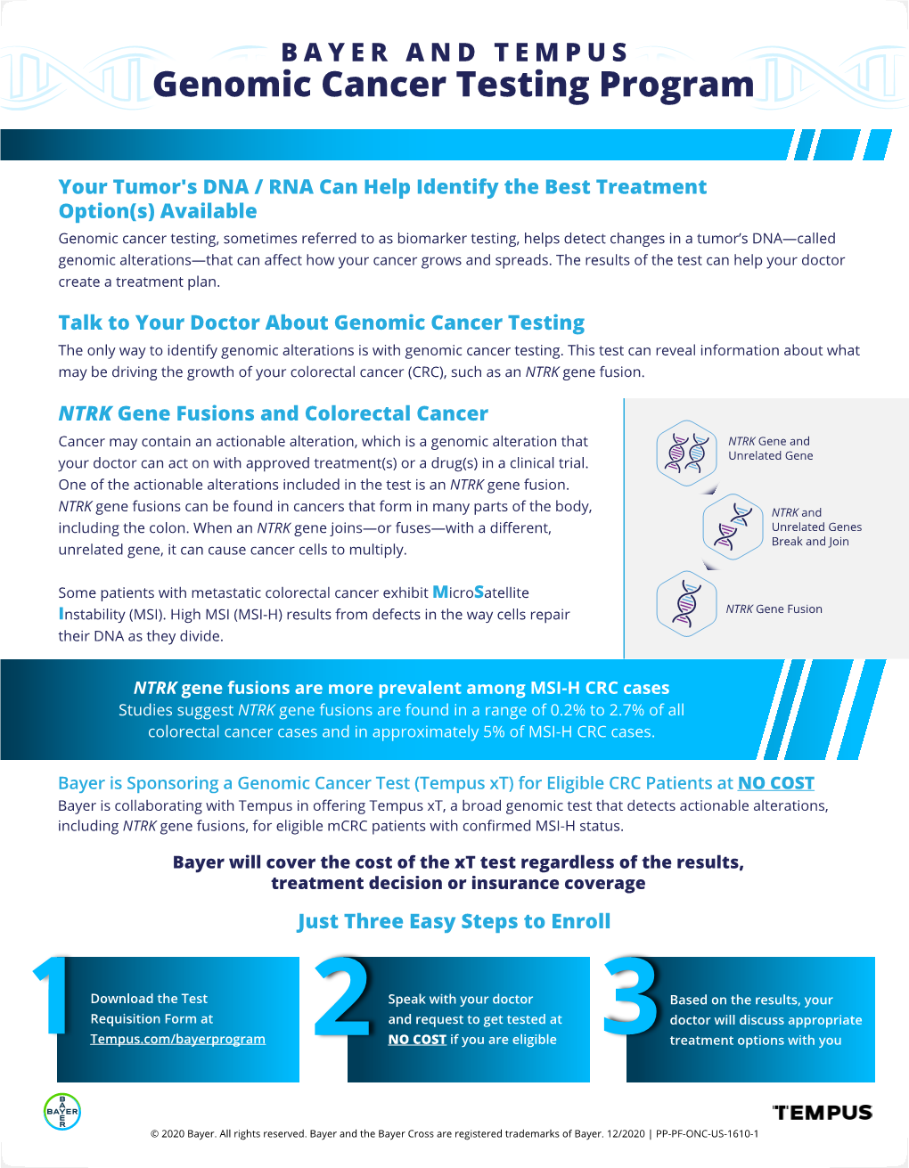 Genomic Cancer Testing Program