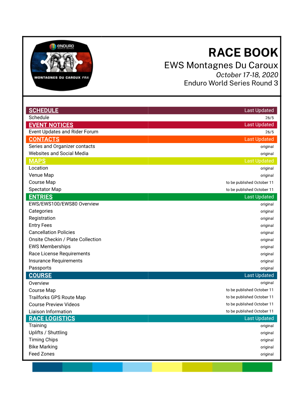 RACE BOOK EWS Montagnes Du Caroux October 17-18, 2020 Enduro World Series Round 3