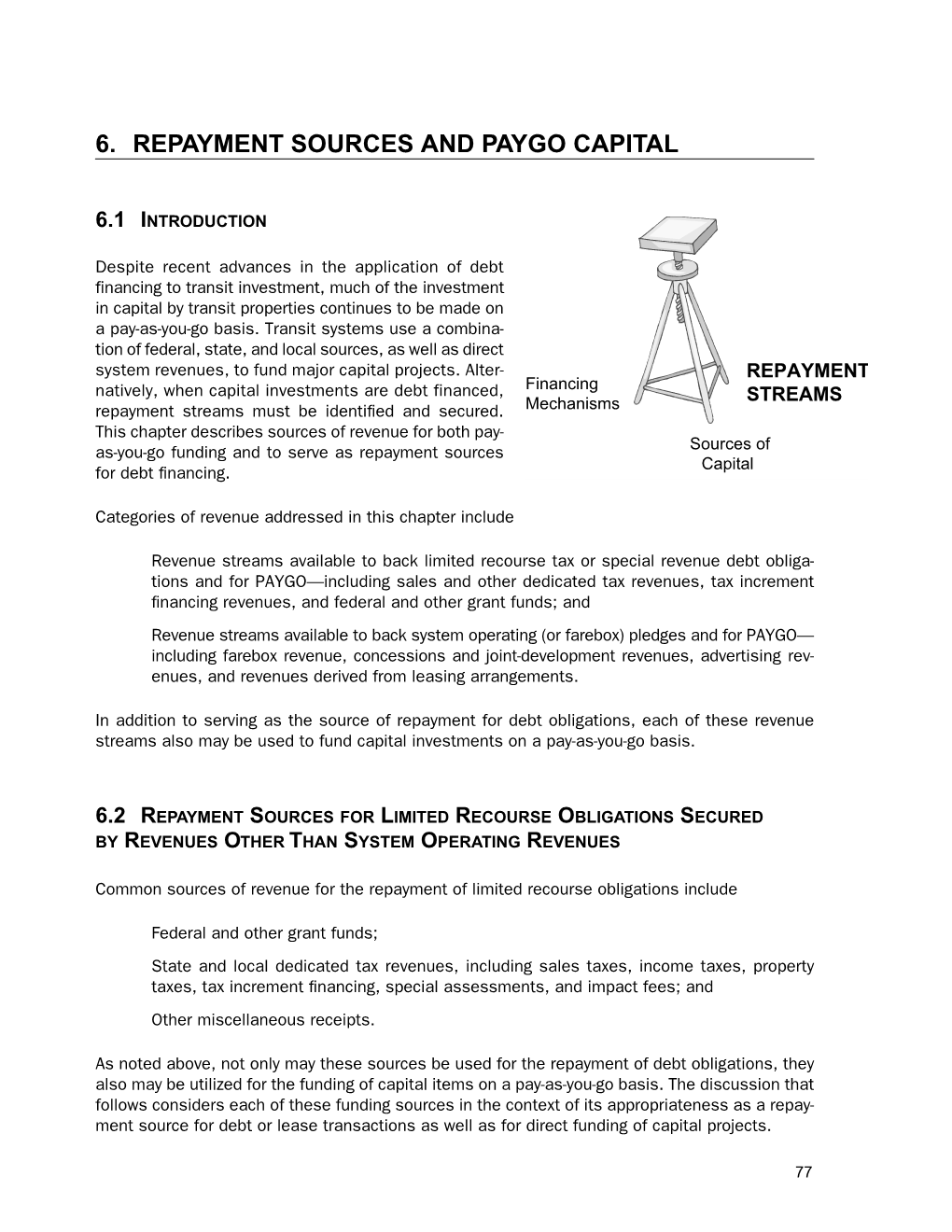 Financing Capital Investment