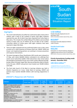 South Sudan SITUATION REPORT 4 June 2015
