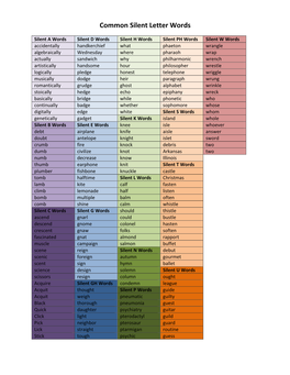 Common Silent Letter Words