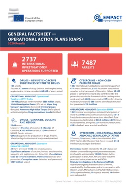 GENERAL FACTSHEET — OPERATIONAL ACTION PLANS (OAPS) 2020 Results