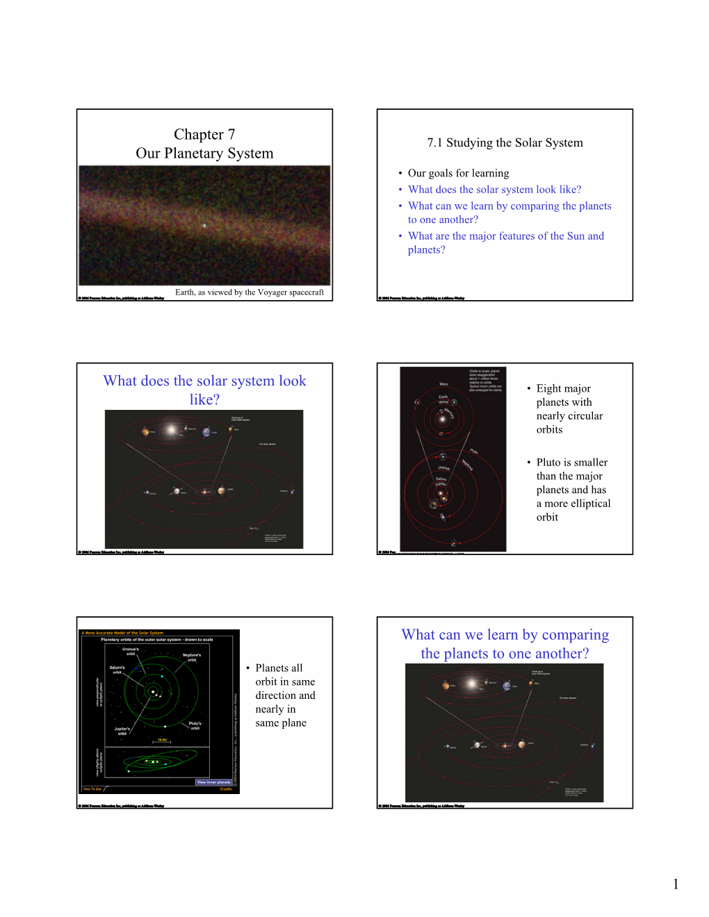 Chapter 7 Our Planetary System What Does the Solar System Look Like? What Can We Learn by Comparing the Planets to One Another?