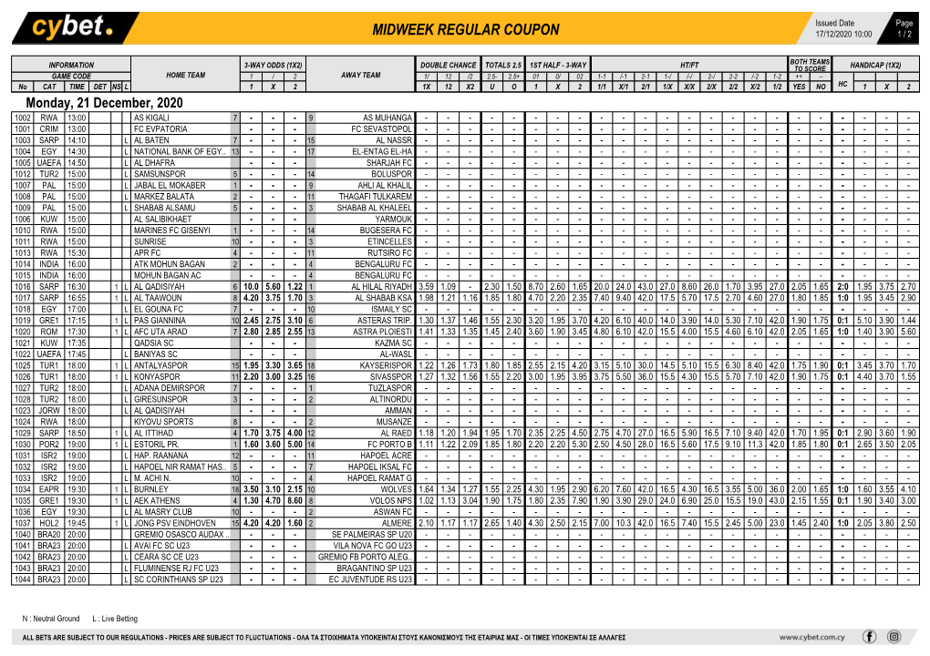 Midweek Regular Coupon 17/12/2020 10:00 1 / 2