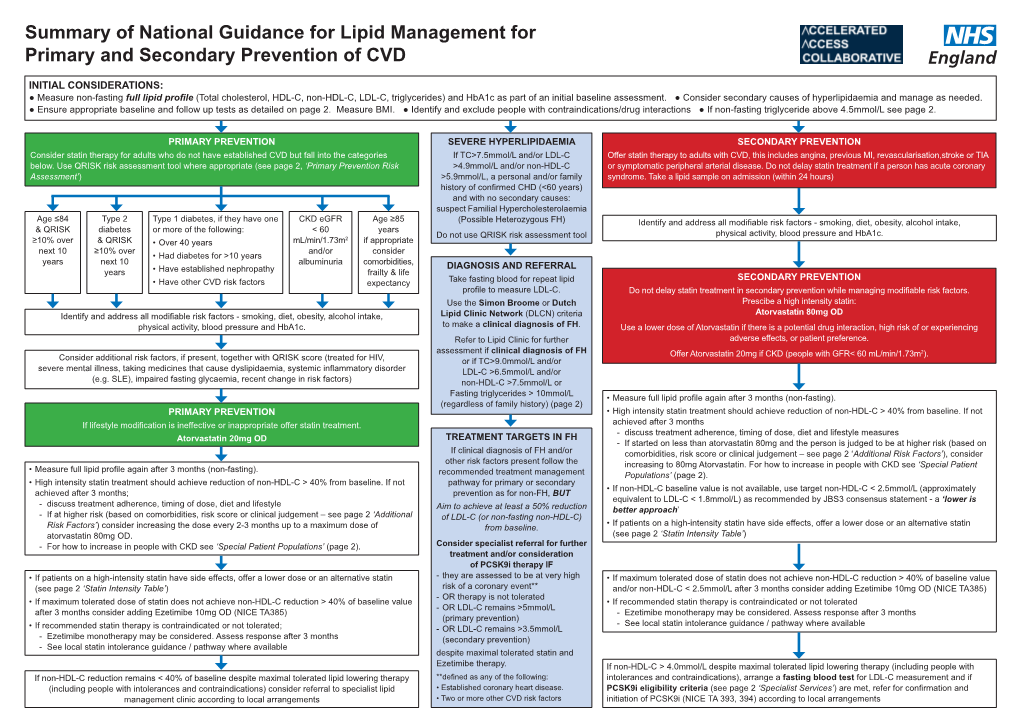 Summary of National Guidance for Lipid Management for Primary And