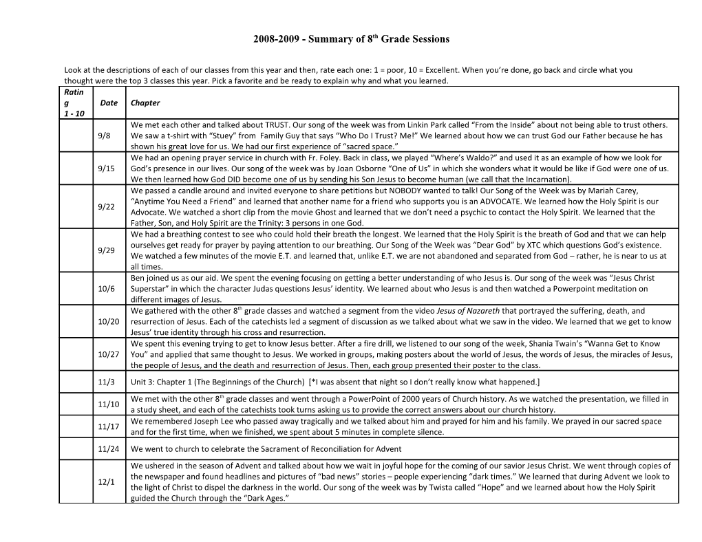 2008-2009 - Summary of 8Th Grade Sessions