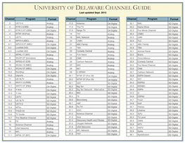 UNIVERSITY of DELAWARE CHANNEL GUIDE Last Updated Sept