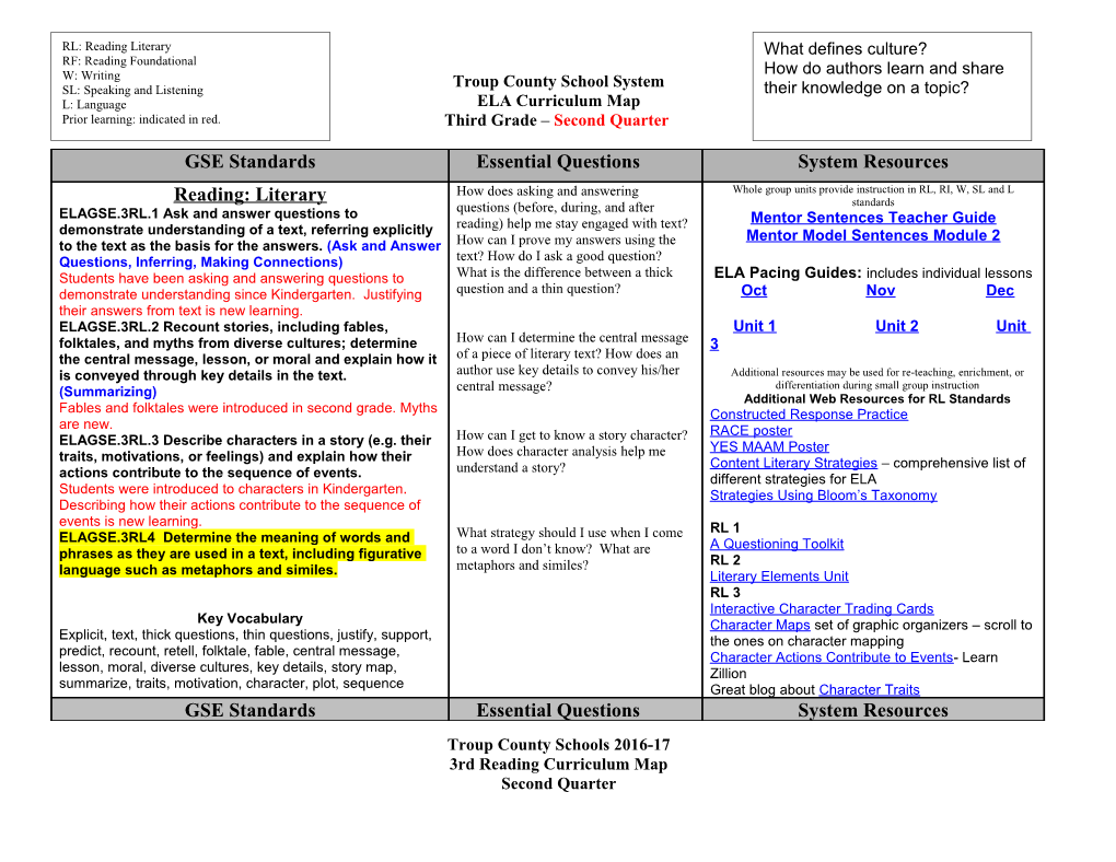 Troup County School System s4