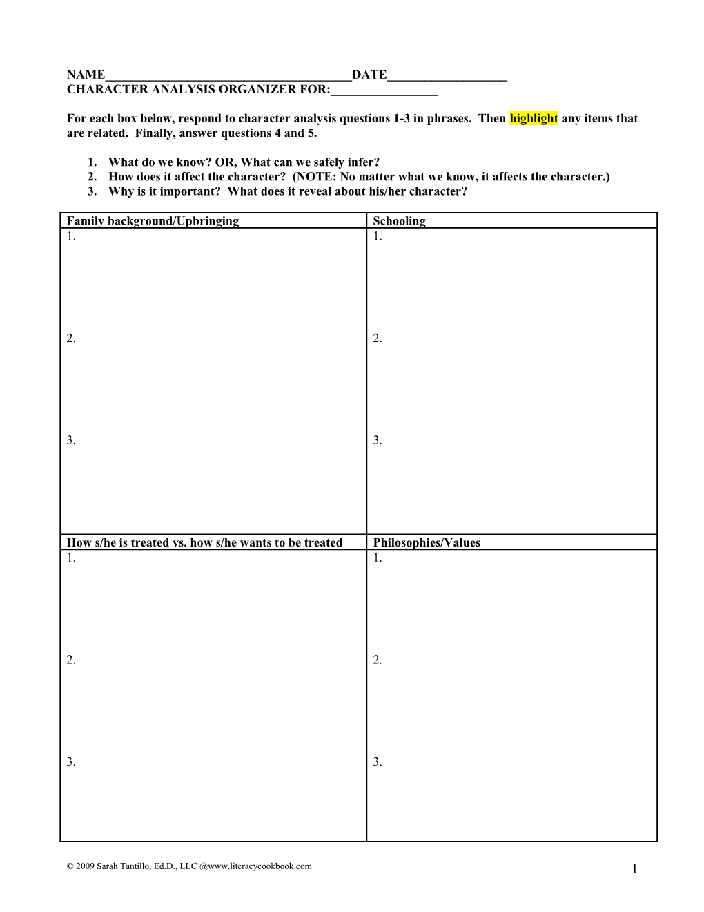 Character Analysis Organizer For:______