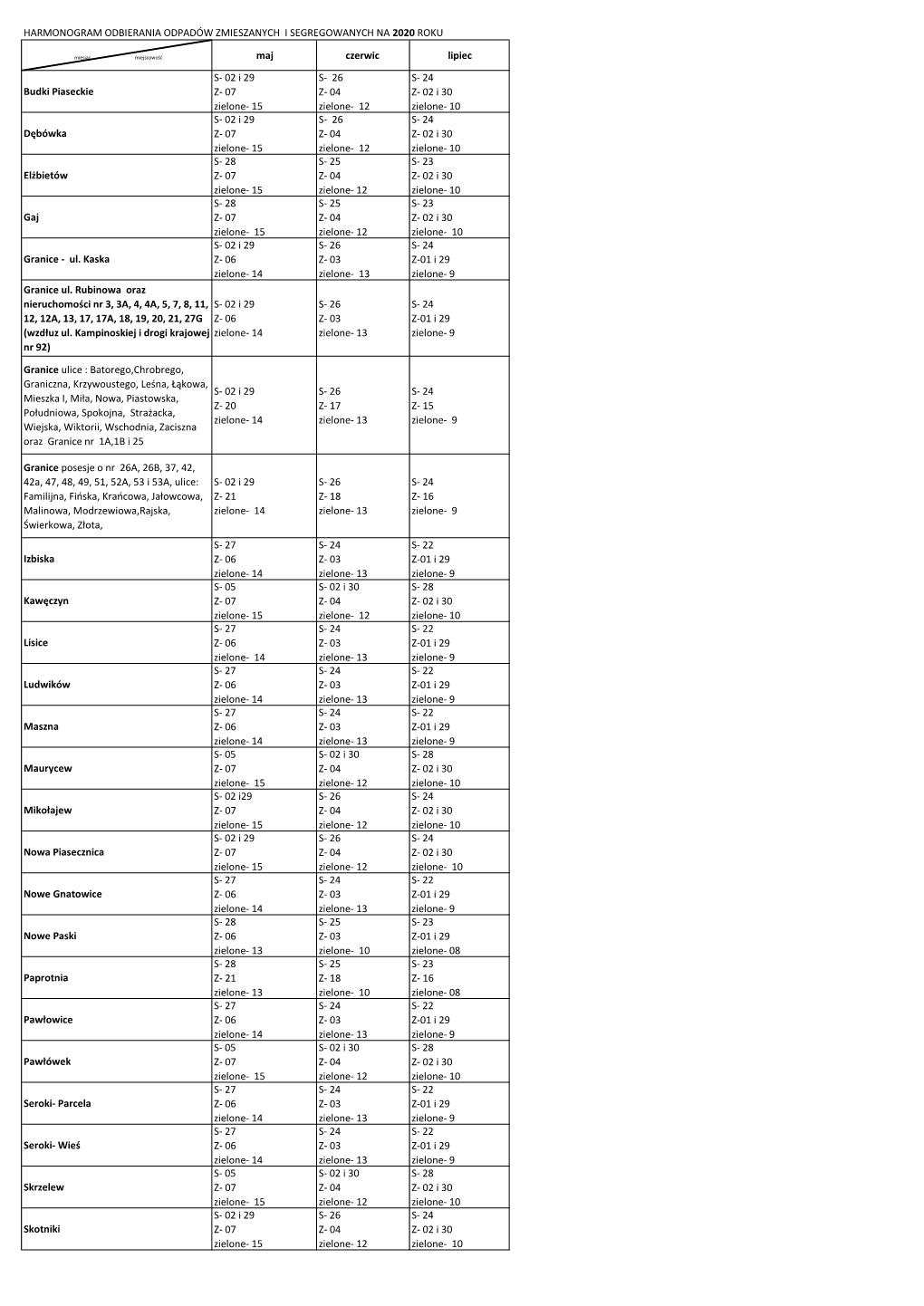 Maj Czerwic Lipiec Budki Piaseckie S- 02 I 29 Z- 07 Zielone- 15 S- 26 Z- 04 Zielone- 12 S- 24 Z- 02 I 30 Z