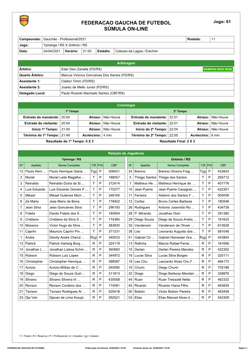 Federacao Gaucha De Futebol Súmula On-Line