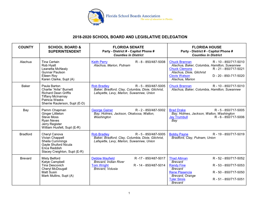 2018-2020 School Board and Legislative Delegation