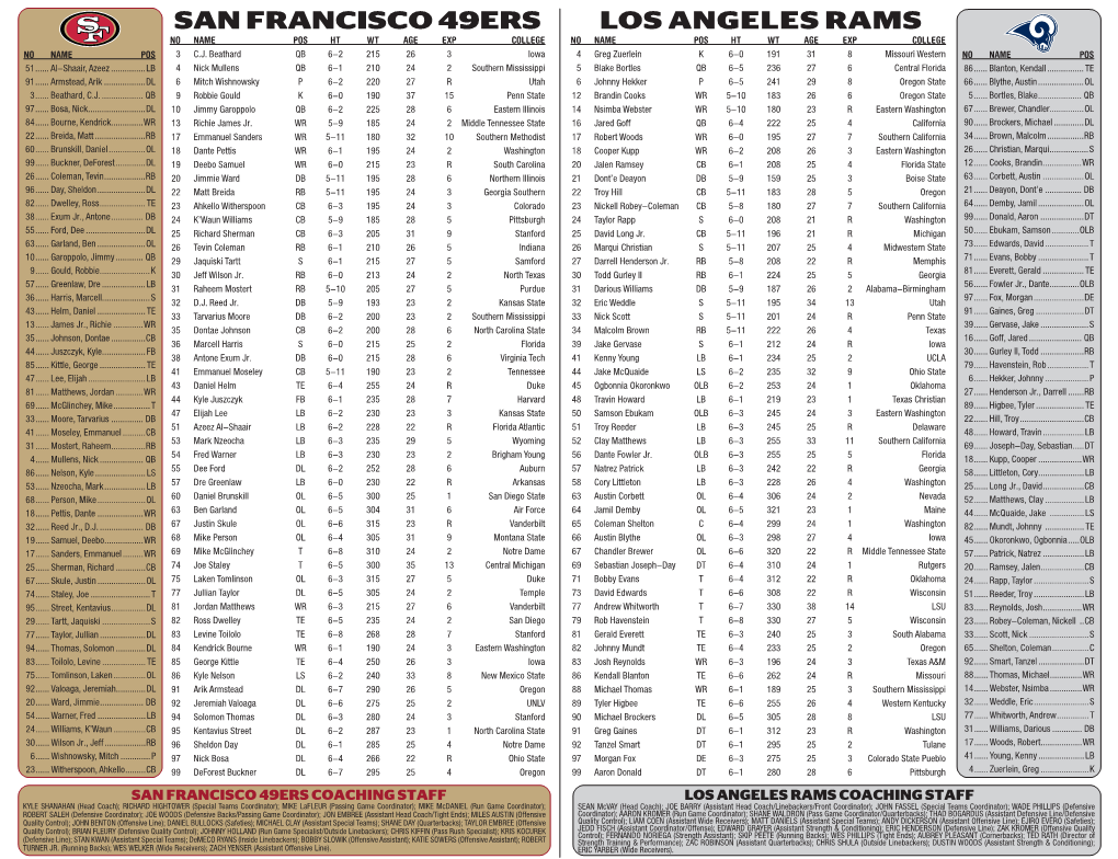 Los Angeles Rams San Francisco 49Ers