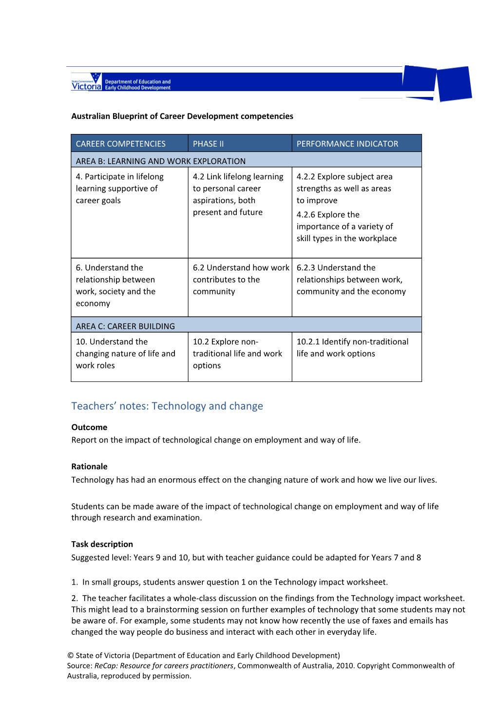 Recap Technology and Change