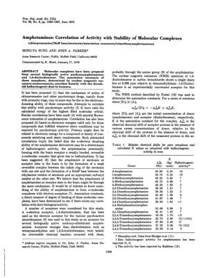 Amphetamines: Correlationof Activity with Stability of Molecular Complexes