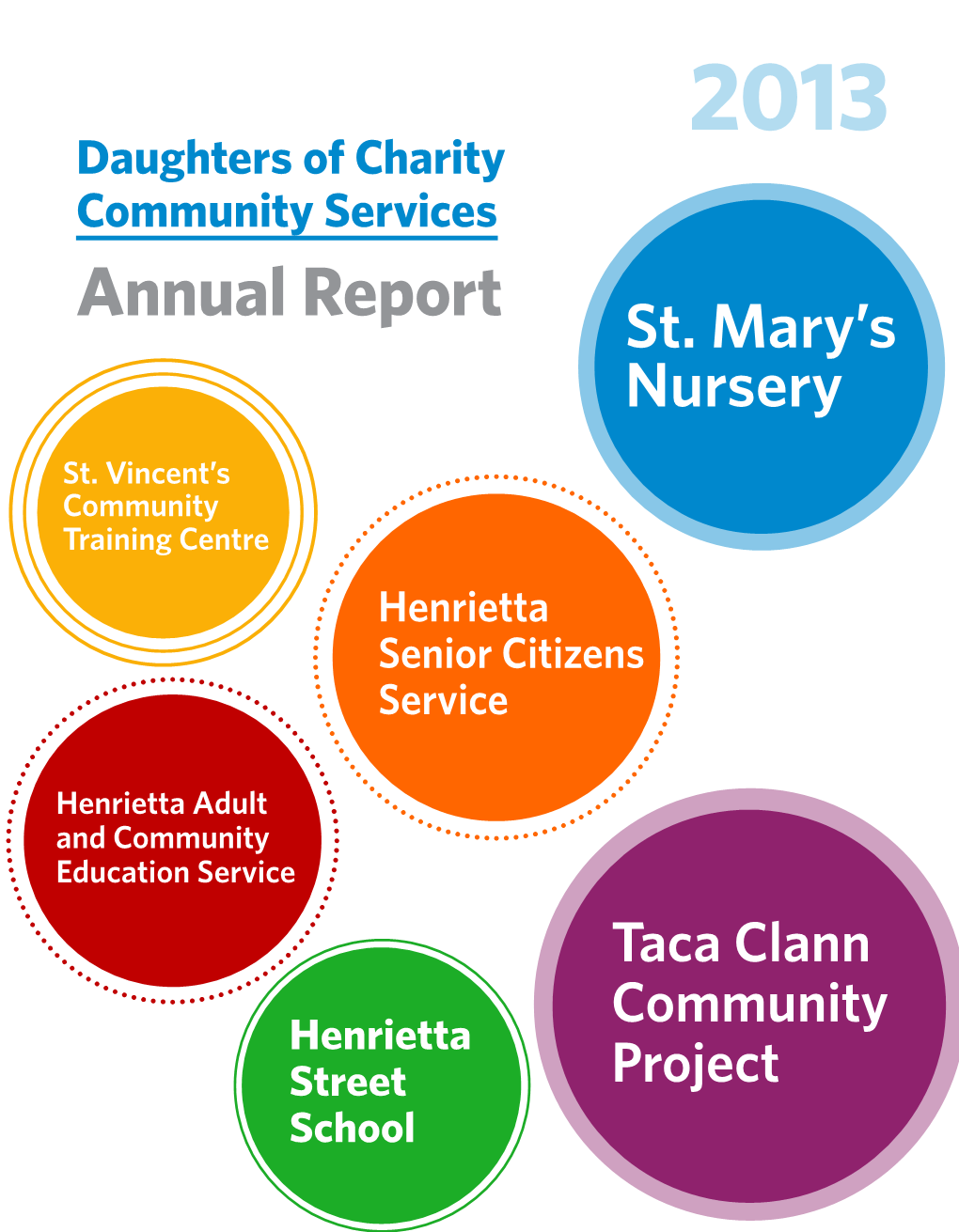 Annual Report