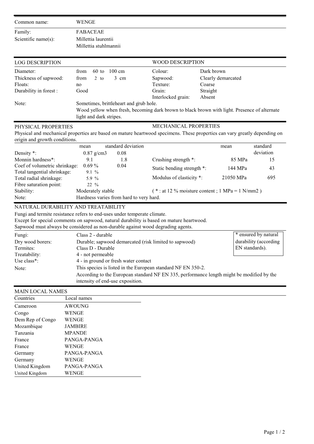 LOG DESCRIPTION WENGE FABACEAE Millettia Laurentii