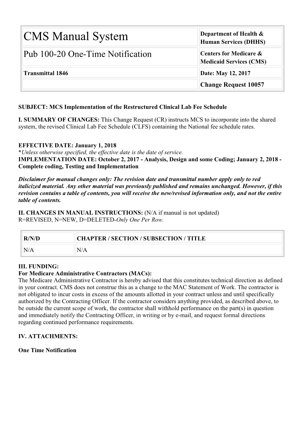 Pub 100-20 One-Time Notification Centers for Medicare & Medicaid Services (CMS) Transmittal 1846 Date: May 12, 2017 Change Request 10057