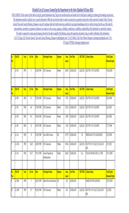 Licence Details Upto June 2012