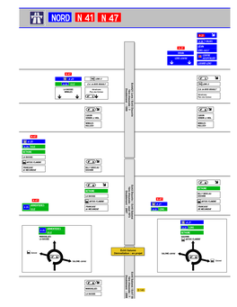 N 41 Nord N 47
