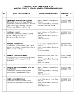 Portfolios of Yab Perak Menteri Besar and State Executive Council Members of Perak Darul Ridzuan