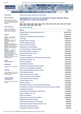 Aggregated Grants from the Charles G. Koch, David H. Koch, and Claude R