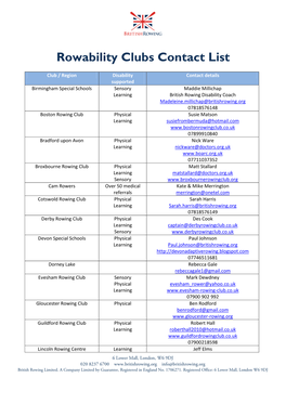 Rowability Clubs Contact List