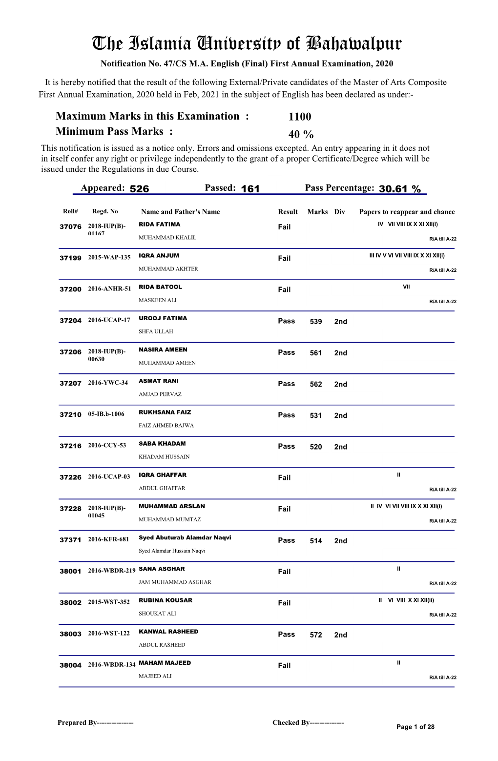 The Islamia University of Bahawalpur Notification No