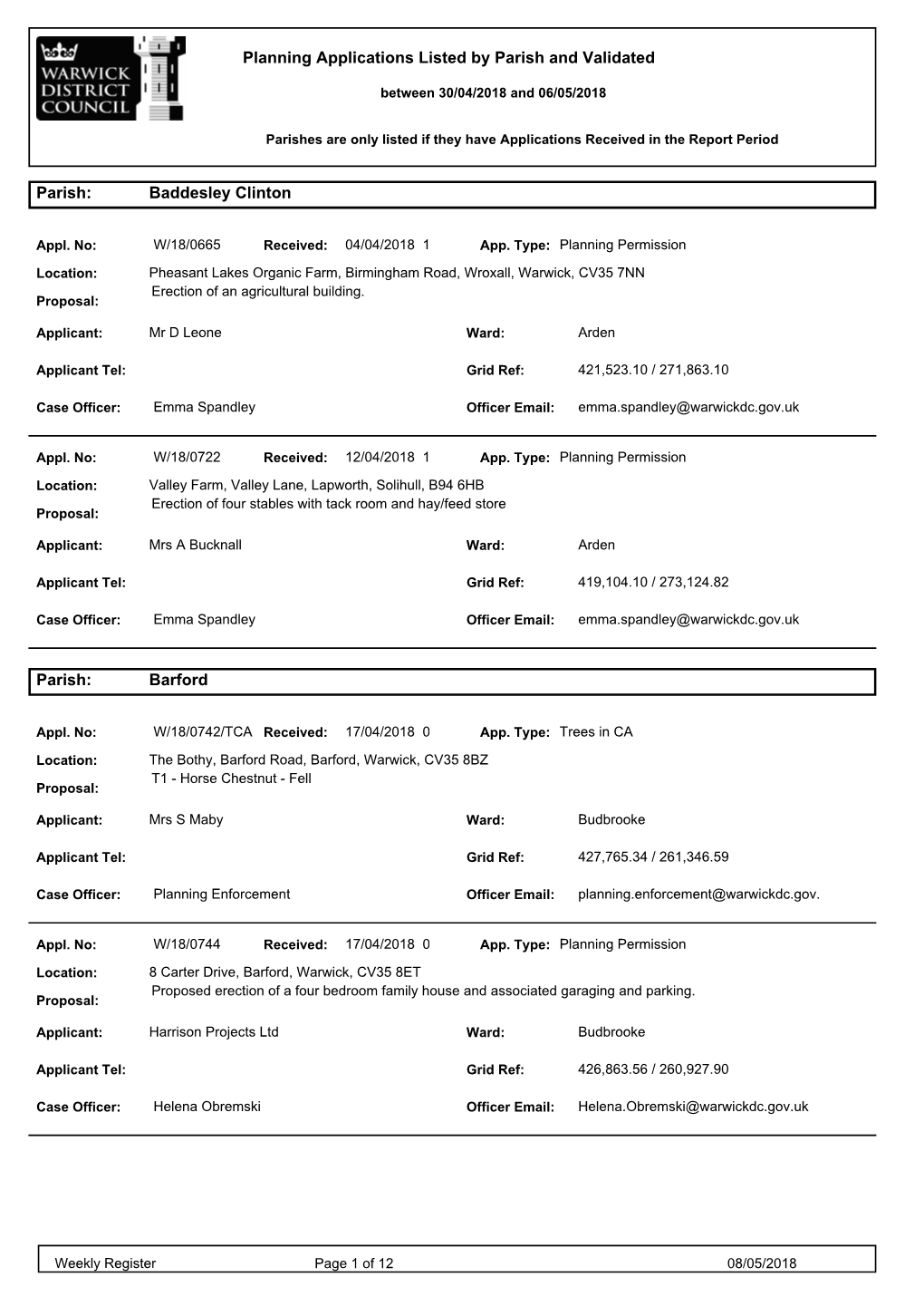 Planning Applications Listed by Parish and Validated