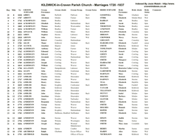 KILDWICK-In-Craven Parish Church - Marriages 1720 -1837 Cravenindexes.Co.Uk Day Mth Yr GROOM Groom Groom Abode Groom Occup