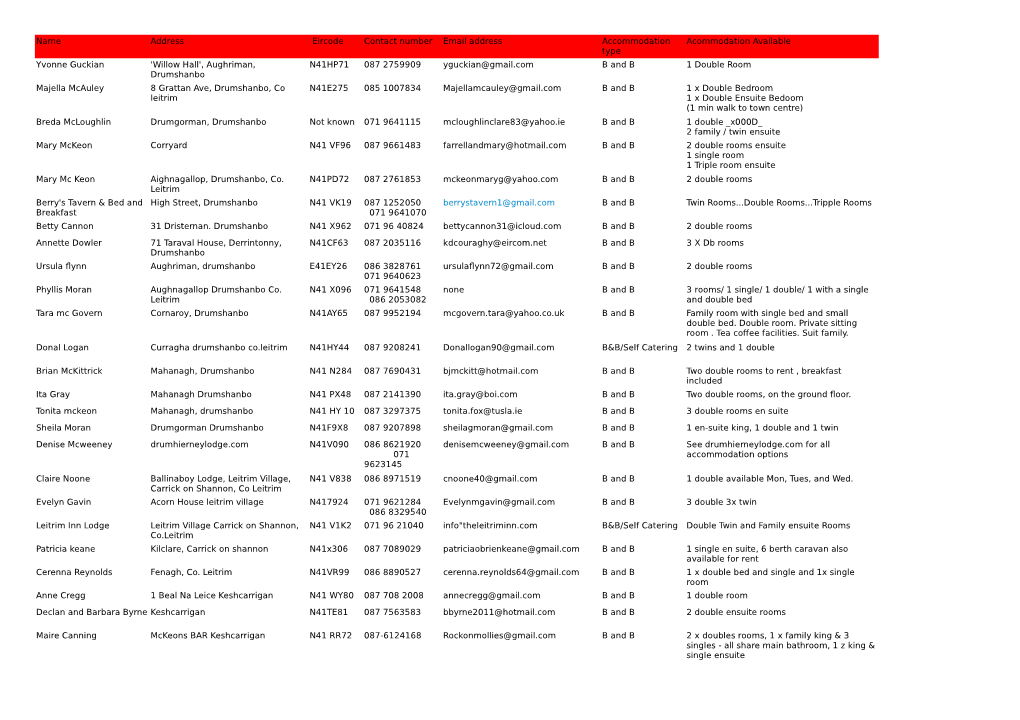 JMSS Accommodation List 2019