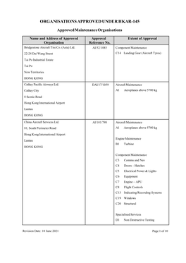 List of HKAR-145 Approved Maintenance Organisations