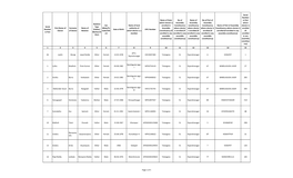 Serial Number in Part First Name of Elector