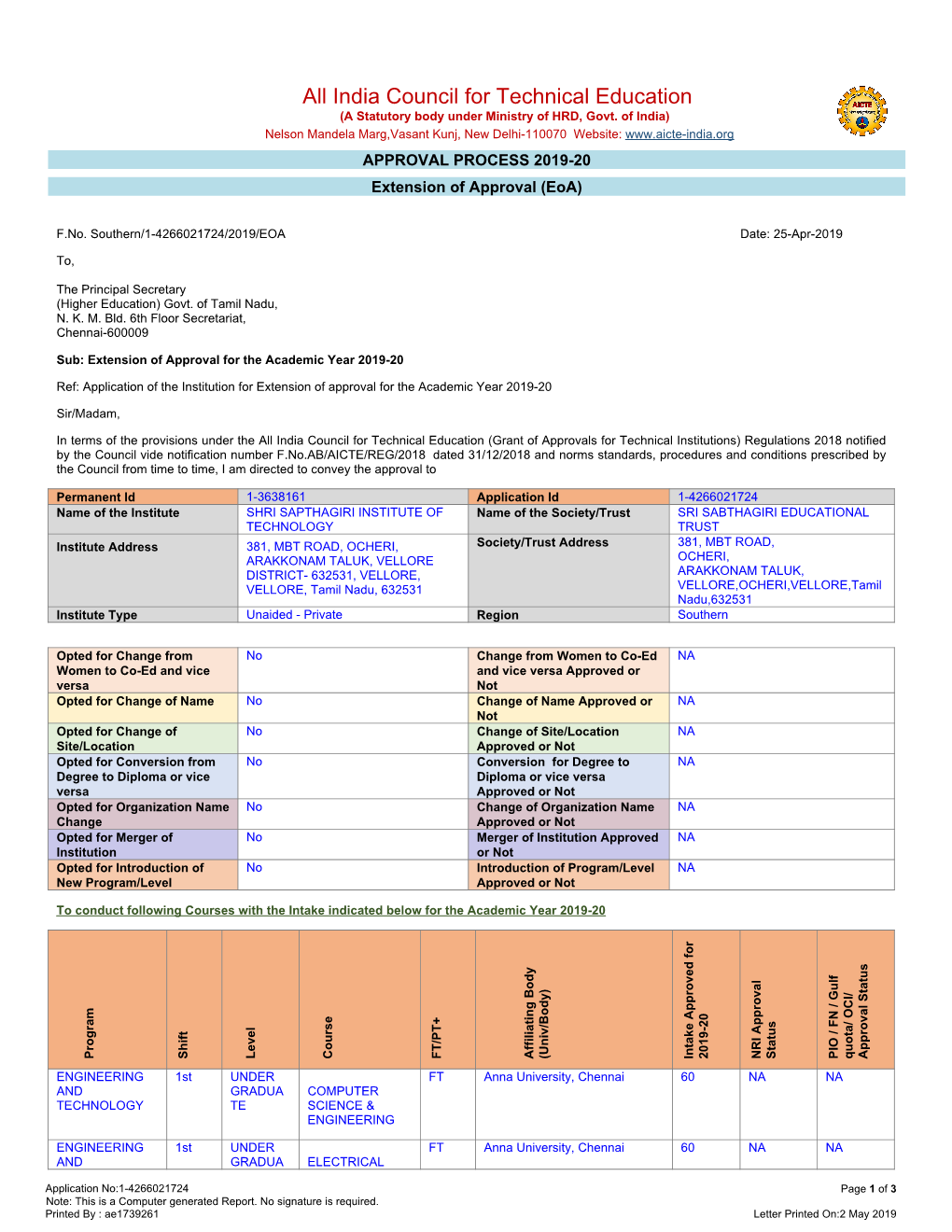 India Council for Technical Education (A Statutory Body Under Ministry of HRD, Govt