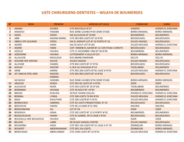 Liste Chirurgiens-Dentistes – Wilaya De Boumerdes