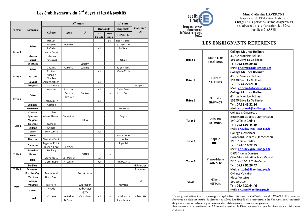 Secteur Des Enseignants