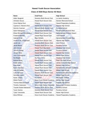 Hawaii Youth Soccer Association Class of 2020 Boys Senior All Stars