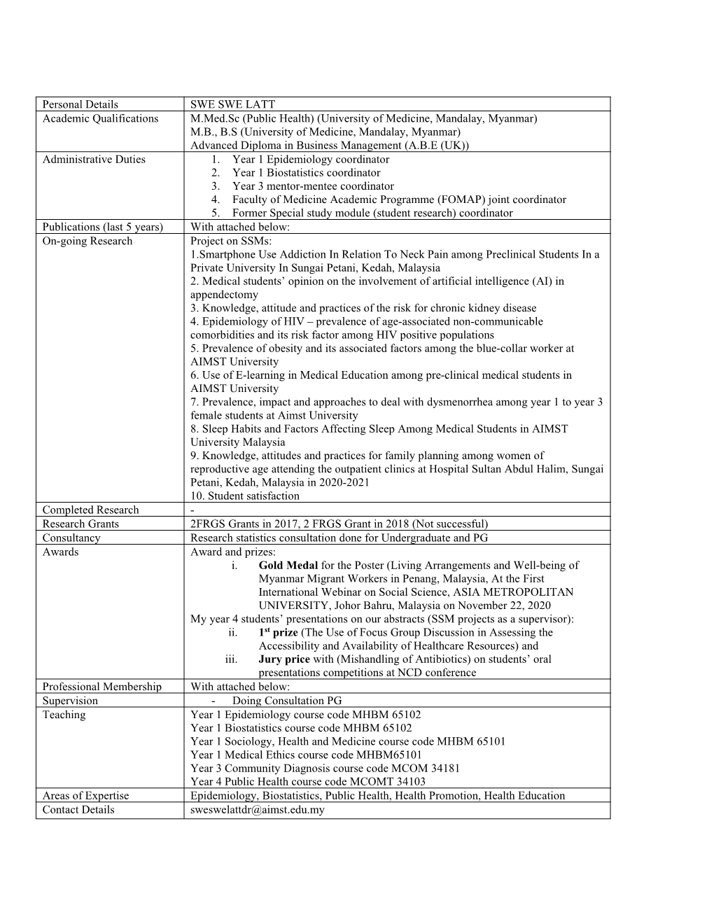 Personal Details SWE SWE LATT Academic Qualifications M.Med.Sc (Public Health) (University of Medicine, Mandalay, Myanmar) M.B