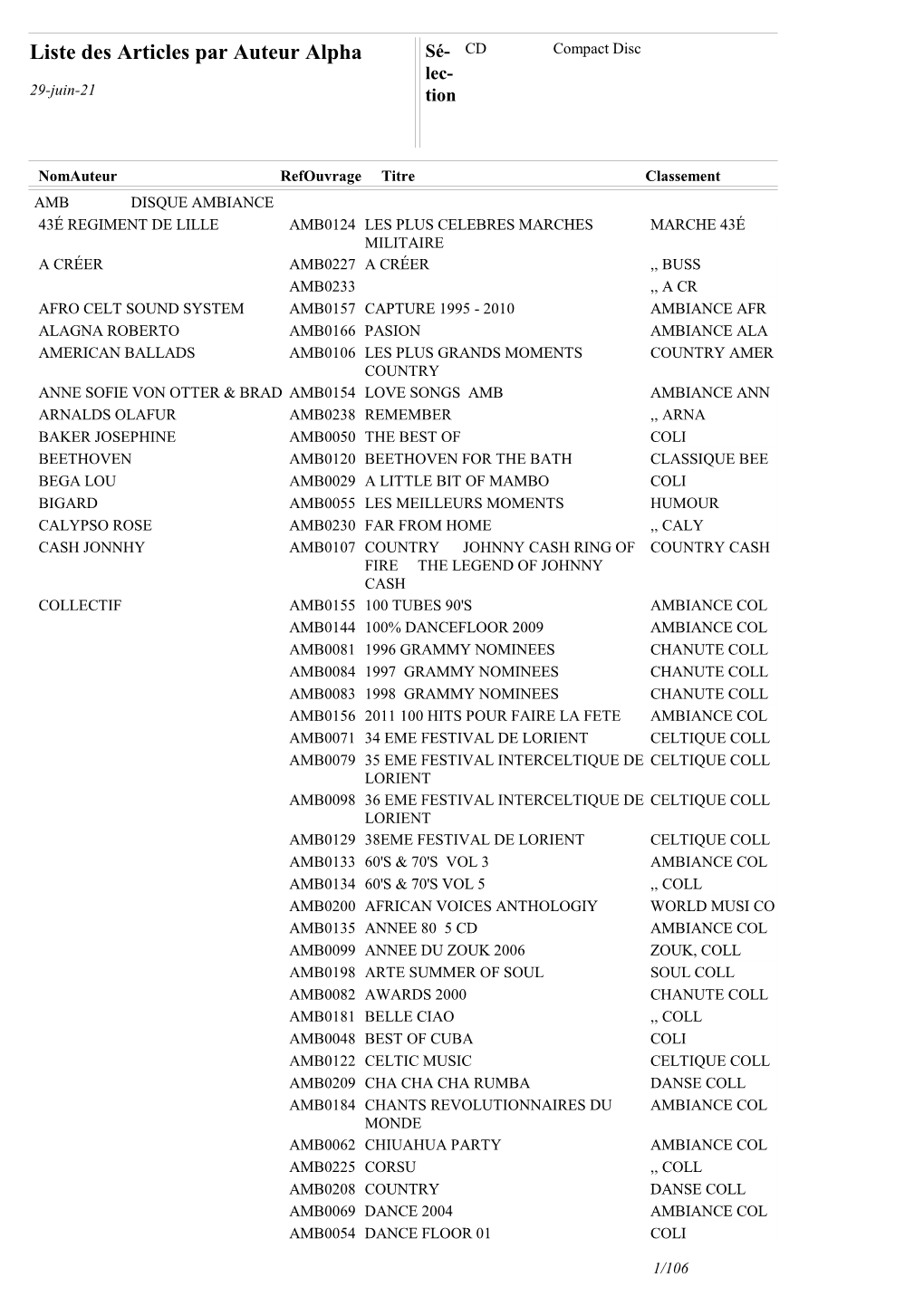 Liste Des Articles Par Auteur Alpha Sé- CD Compact Disc Lec- 29-Juin-21 Tion