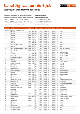 Canaldigitaal Zenderlijst Voor Digitale Tv En Radio Via De Satelliet