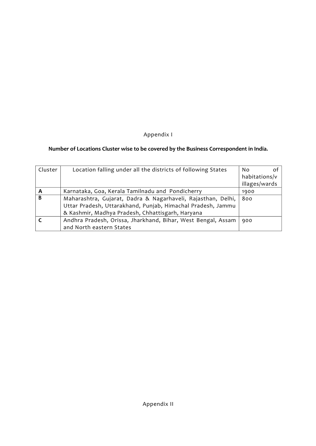 Request for Proposal (Bank’S Tender No._____ Hereinafter Referred to As “RFP”) Issued by CANARA BANK (“Bank”) We Hereby Covenant, Warrant and Confirm As Follows