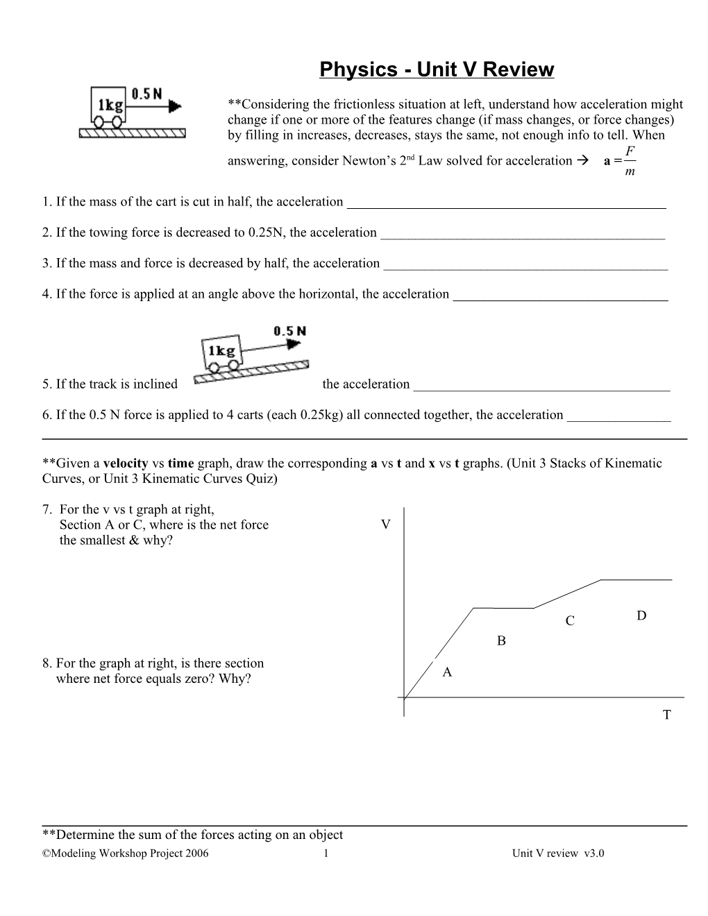 Physics - Unit V Review